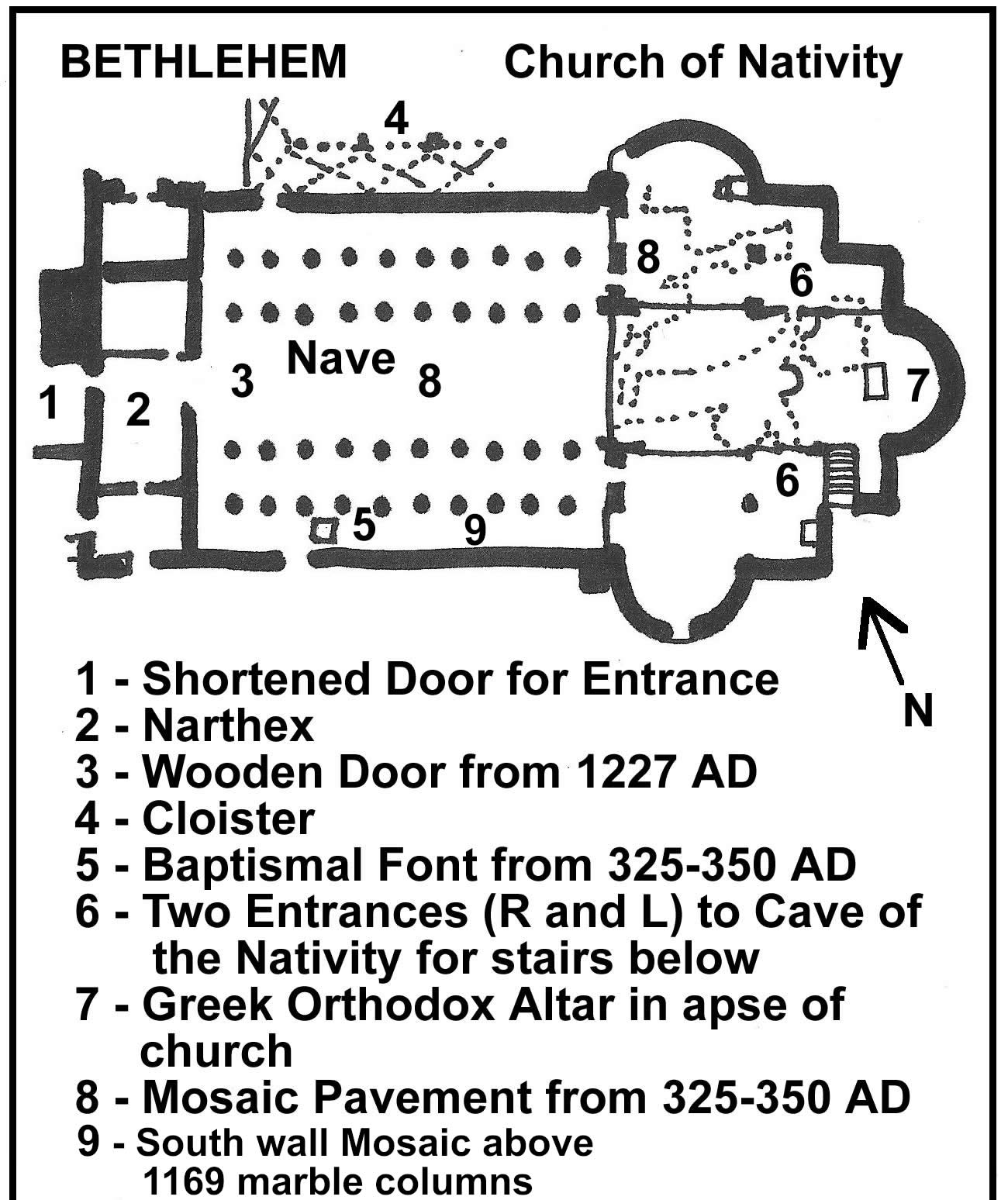 Interior of the Church of the Nativity diagram